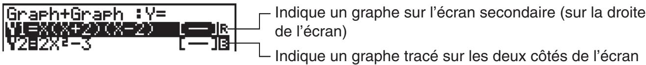 CASIO FX-9860GII SD - - Pour copier du graphe sur l’écran secondaire - 1
