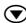 CASIO FC 100V - Example 17: y = AB^x - 3
