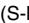 CASIO FC 100V - Example 17: y = AB^x - 63