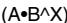 CASIO FC 100V - Example 17: y = AB^x - 7