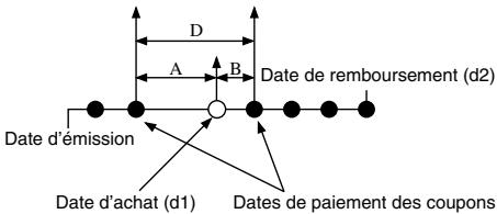 CASIO FC 100V - Formules de calcul - 1