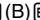 CASIO FC 100V - Example 17: y = AB^x - 68