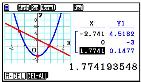 CASIO FX COLOR GRAPH 20 - ■ Graphe à tableau - 1