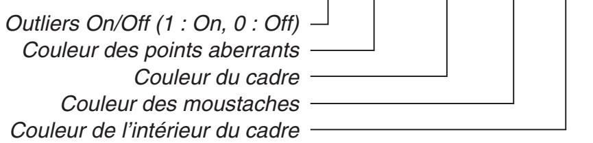 CASIO FX COLOR GRAPH 20 - Quand Graph Type sélectionné est « Bar » : - 1