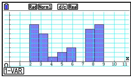 CASIO FX COLOR GRAPH 20 - Histogramme - 2