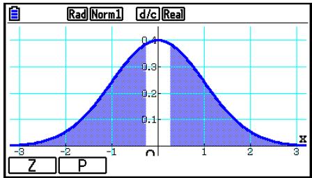 CASIO FX COLOR GRAPH 20 - Exemple - 2