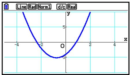 CASIO FX COLOR GRAPH 20 - ■ Graphe à coordonnées rectangulaires - 2