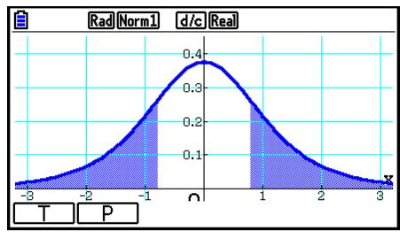 CASIO FX COLOR GRAPH 20 - Exemple - 5
