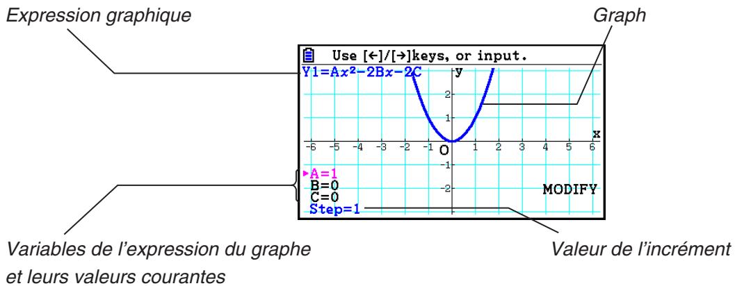 CASIO FX COLOR GRAPH 20 - ■ Présentation générale de la fonction de modification (Modify) - 1