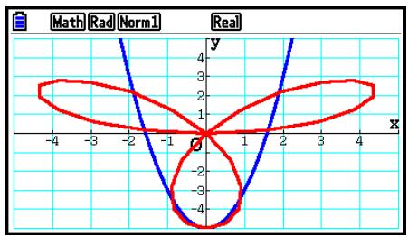 CASIO FX COLOR GRAPH 20 - - Pour spécifier l'état avec ou sans tracé de graphe - 1