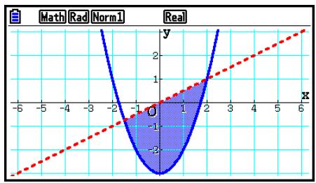 CASIO FX COLOR GRAPH 20 - ■ Comment tracer un graphe simple (2) - 1