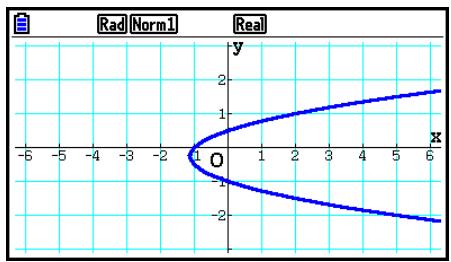 CASIO FX COLOR GRAPH 20 - Exemple - 1