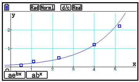 CASIO FX COLOR GRAPH 20 - ■ Graphe de régression exponentielle - 1