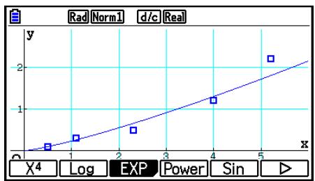 CASIO FX COLOR GRAPH 20 - ■ Graphe de régression de puissance - 1