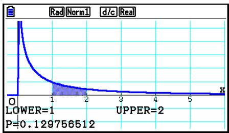 CASIO FX COLOR GRAPH 20 - • Distribution cumulative F - 3