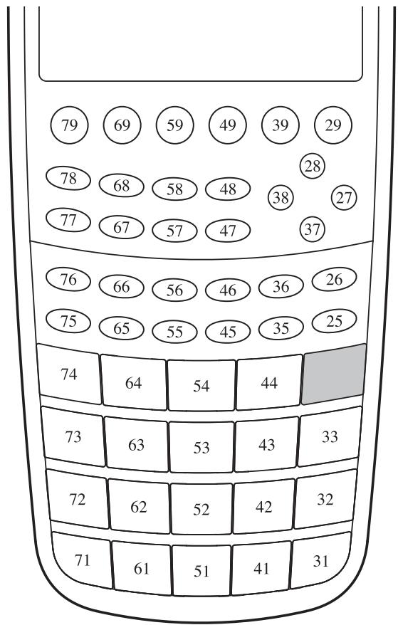 CASIO FX COLOR GRAPH 20 - Description : - 1