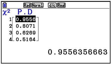 CASIO FX COLOR GRAPH 20 - - Densité de probabilité ^2 - 1