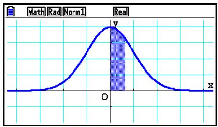 CASIO FX COLOR GRAPH 20 - - Pour tracer le graphe d'une distribution normale cumulative - 2