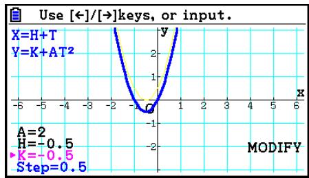CASIO FX COLOR GRAPH 20 - Exemple - 4
