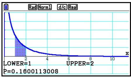 CASIO FX COLOR GRAPH 20 - • Distribution cumulative ^2 - 3