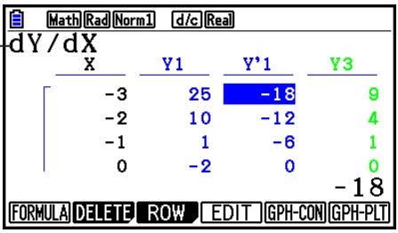 CASIO FX COLOR GRAPH 20 - - Pour générer un tableau de chiffres différentiels - 1