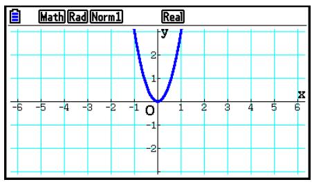 CASIO FX COLOR GRAPH 20 - Exemple Pour tracer y = 3x^2 - 1