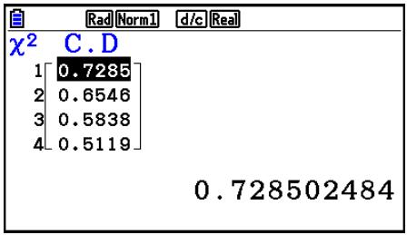 CASIO FX COLOR GRAPH 20 - • Distribution cumulative ^2 - 2