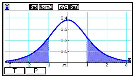 CASIO FX COLOR GRAPH 20 - Exemple - 6