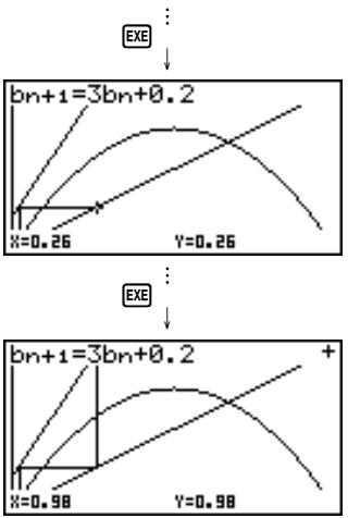 CASIO GRAPH 35,  GRAPH 35+ - Exemple 1 Déterminer si la formule de récurrence a_n+1 = -3a_n^2 + 3a_n est convergente ou divergente - 8