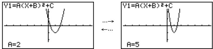 CASIO GRAPH 35,  GRAPH 35+ - Tracer en continu le graphe entré dans l'exemple précédent (page 184) - 1