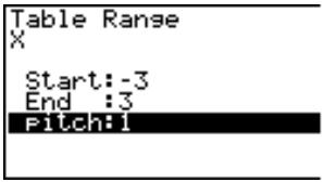 CASIO GRAPH 35,  GRAPH 35+ - ■ Définition de la variable - 1