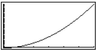 CASIO GRAPH 35,  GRAPH 35+ - Exemple - 3