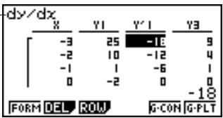 CASIO GRAPH 35,  GRAPH 35+ - - Pour créer une table numérique différentielle - 1