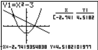 CASIO GRAPH 35,  GRAPH 35+ - Exemple - 3
