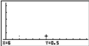 CASIO GRAPH 35,  GRAPH 35+ - • Tableau de répartition t - 24