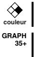 CASIO GRAPH 35,  GRAPH 35+ - - Pour sélectionner un symbole - 8
