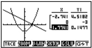 CASIO GRAPH 35,  GRAPH 35+ - Exemple - 5