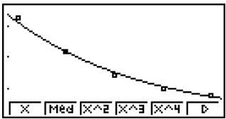 CASIO GRAPH 35,  GRAPH 35+ - ■ Graphe de régression exponentielle - 2
