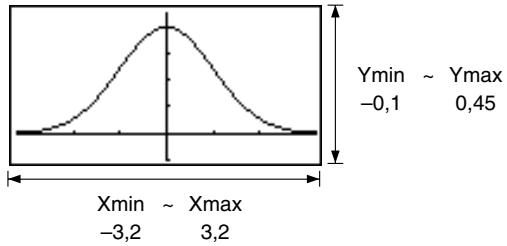 CASIO GRAPH 35,  GRAPH 35+ - Exemple Tracer le graphe de probabilité normale P (0,5) - 1