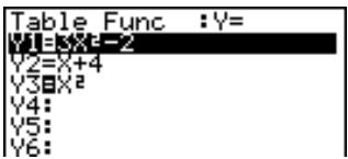 CASIO GRAPH 35,  GRAPH 35+ - Créer une table de valeurs pour les fonctions stockées dans les mémoires Y1 et Y3 de la liste de fonctions dans le mode TABLE - 1