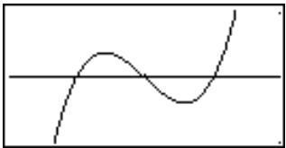 CASIO GRAPH 35,  GRAPH 35+ - Exemple - 4
