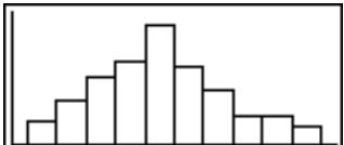 CASIO GRAPH 35,  GRAPH 35+ - Exemple 2 Avec un histogramme statistique comme arrière-plan, représenter graphiquement une répartition normale - 1
