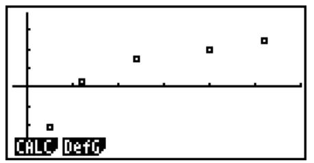 CASIO GRAPH 95 - ■ Représentation d'un diagramme de corrélation et d'un graphe linéaire xy - 1