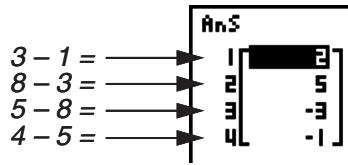 CASIO GRAPH 95 - Accès au menu de fonctions - 5