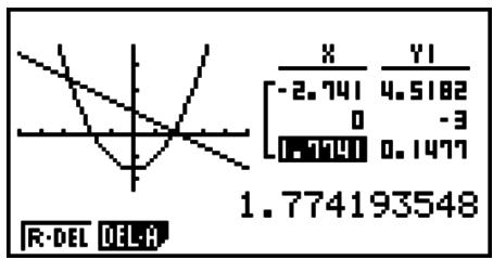 CASIO GRAPH 95 - ■ Graphé à table - 1