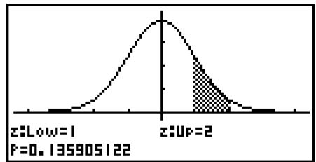 CASIO GRAPH 95 - - Loi normale cumulative - 3