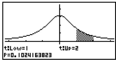 CASIO GRAPH 95 - - Loi t de Student cumulative - 3