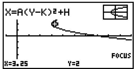 CASIO GRAPH 95 - - Analyse de graphe circulaire - 1