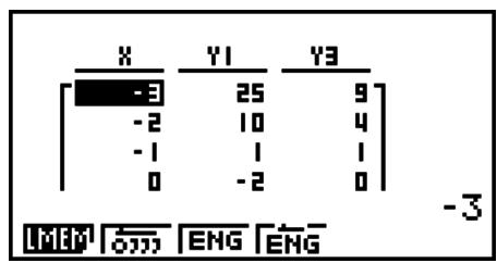 CASIO GRAPH 95 - Pour copier une table dans une liste - 2