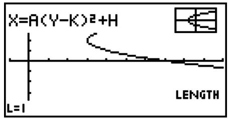 CASIO GRAPH 95 SD - Exemple Determiner le foyer et la longueur du latus rectum de la parabole - 2